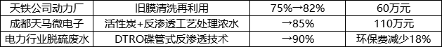 ef4b5074-d819-4790-b438-15b5edfac0da.png