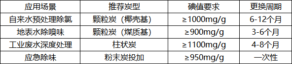 b382a9e9-c09e-4226-aa99-1f30ce8958b6.png