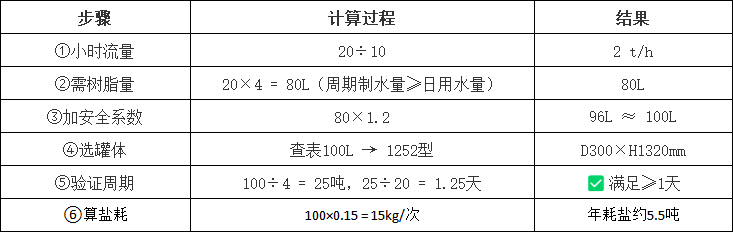 93790140-d963-4b33-a175-c3624efd4a9f.png